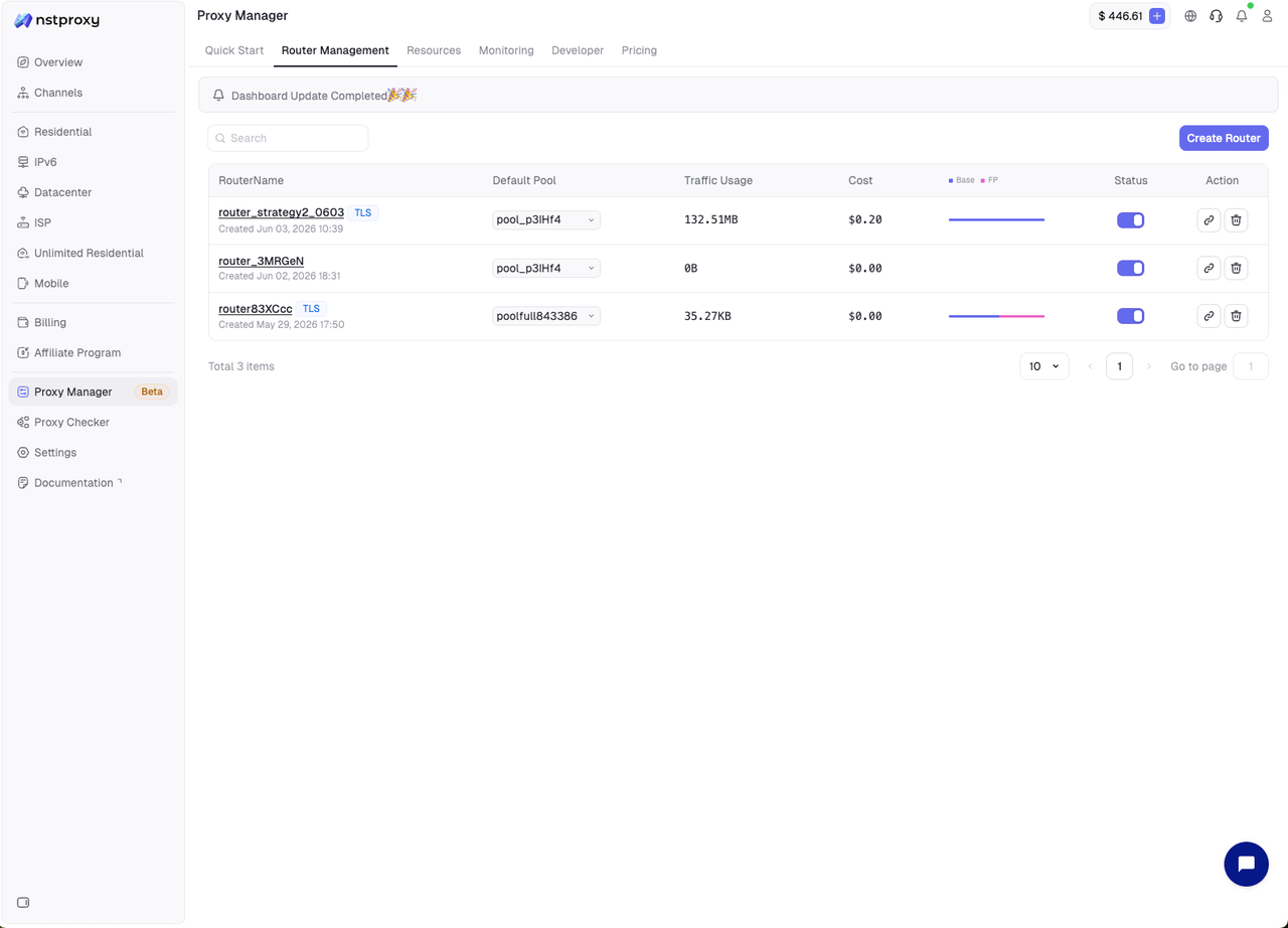 Router Management list